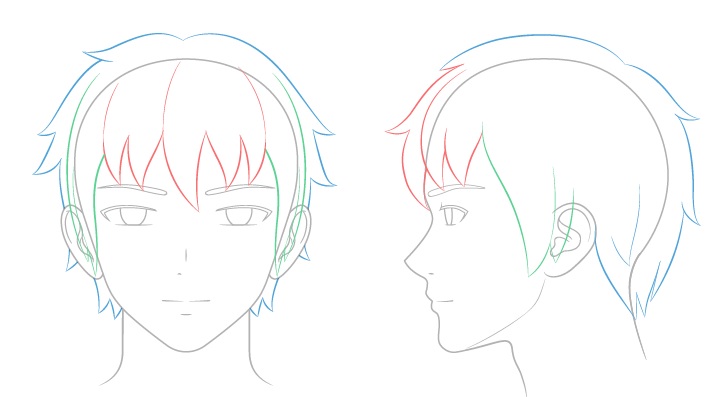 Cara Menggambar Rambut Anime Perempuan Cara Menggambar Rambut