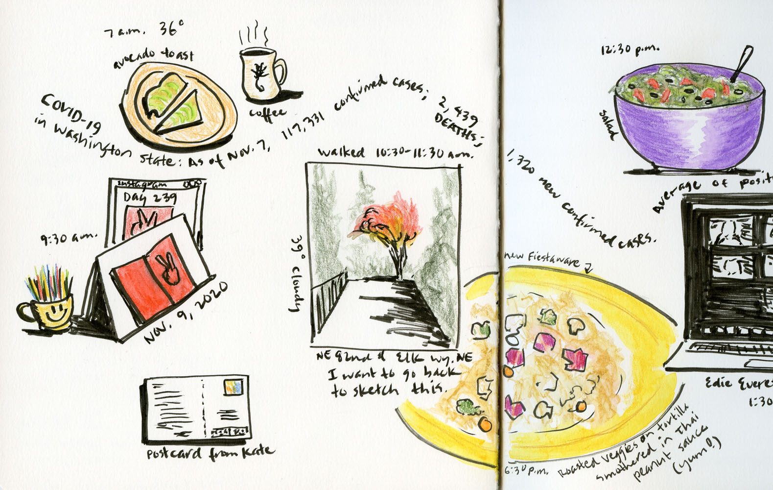Fueled by Clouds & Coffee: A Sketch Journal from My Head