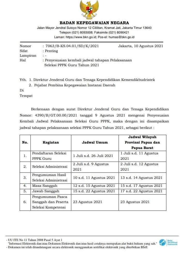Cek segera link daftar sscasn bkn go id selamat anda lulus tahap