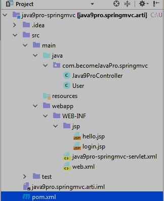 Become A Java Pro: Sample Spring MVC application