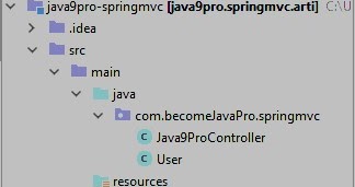 Become A Java Pro: Sample Spring MVC application
