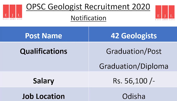 OPSC Geologist Recruitment 2020 OPSC Geologist Recruitment 2020