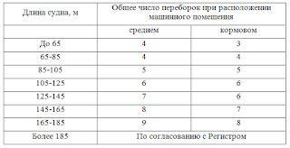 рабочее положение клинкетных дверей. Смотреть фото рабочее положение клинкетных дверей. Смотреть картинку рабочее положение клинкетных дверей. Картинка про рабочее положение клинкетных дверей. Фото рабочее положение клинкетных дверей рабочее положение клинкетных дверей. Смотреть фото рабочее положение клинкетных дверей. Смотреть картинку рабочее положение клинкетных дверей. Картинка про рабочее положение клинкетных дверей. Фото рабочее положение клинкетных дверей