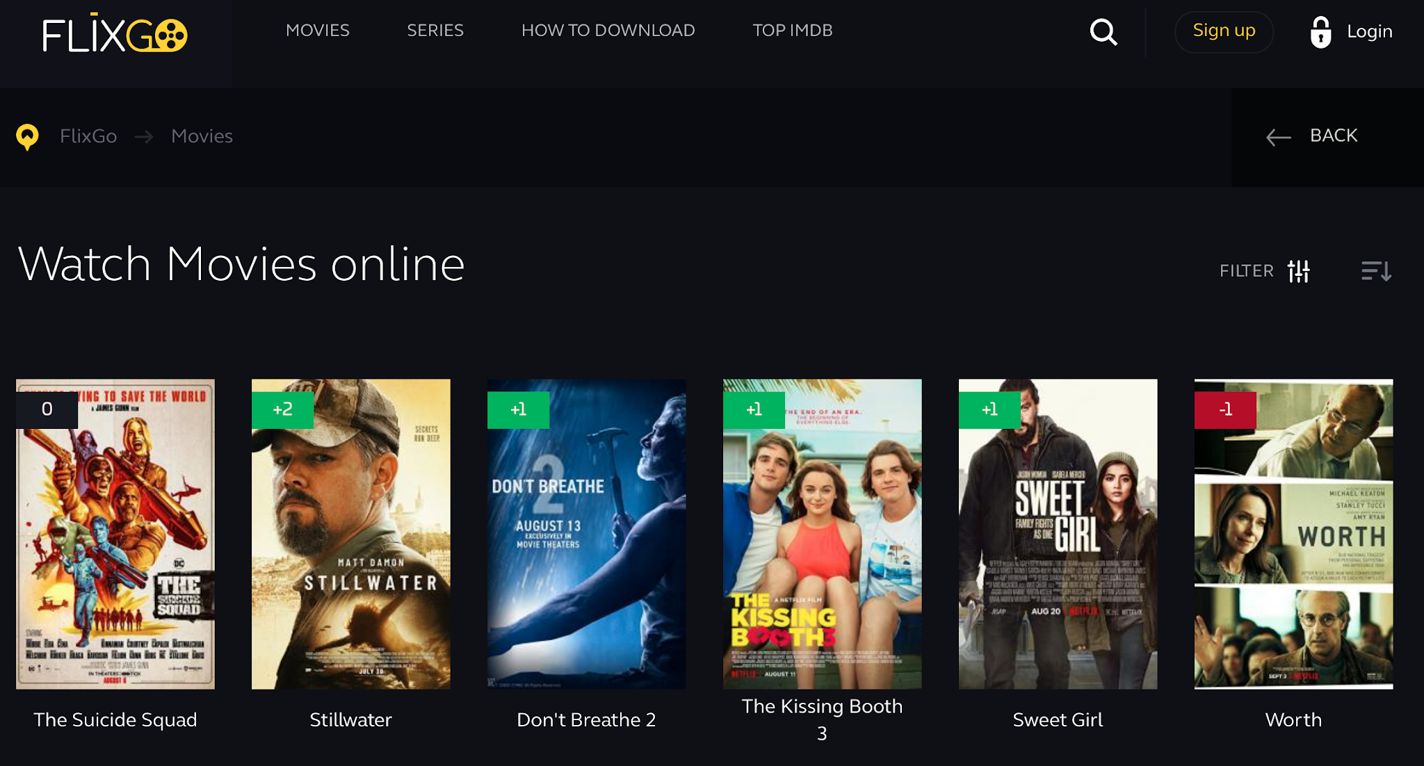 Top 5 Sites Like FlixGo – Watch Free Movies Online In Full HD