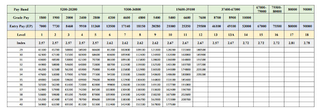 paycheck calculator wi