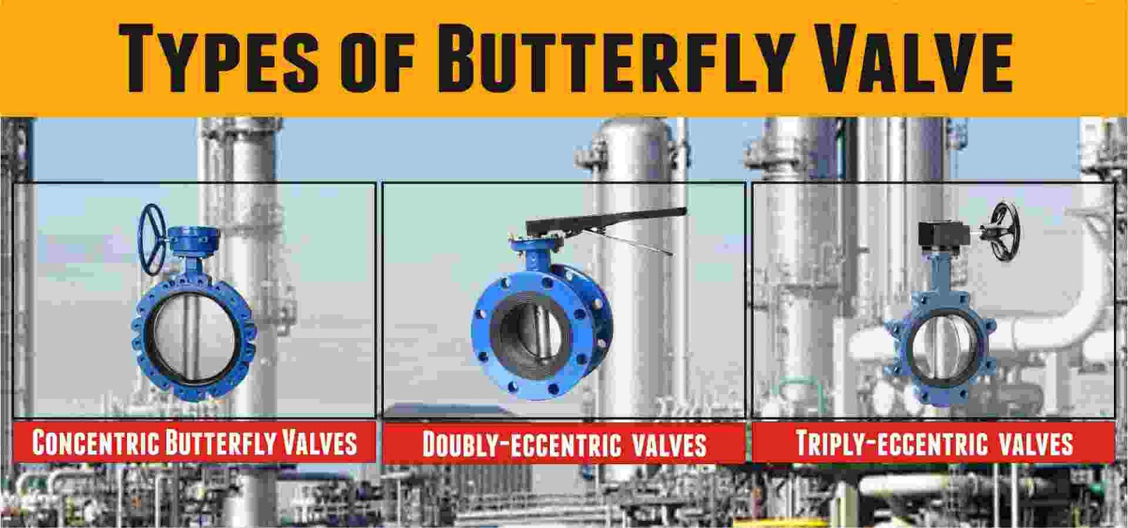 Butterfly valves & Its types. Explained.