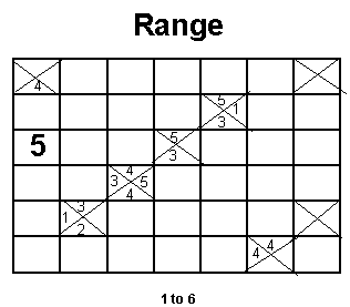 Logic Puzzles: Range