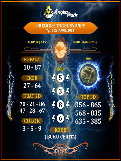 gambar togel sydney