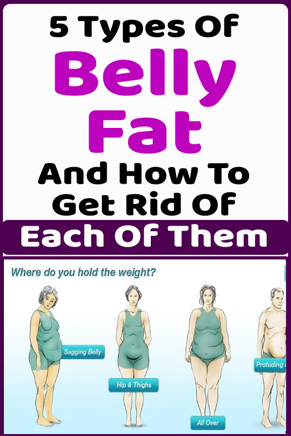 5 Types Of Belly Fat And How To Get Rid Of Each Of Them