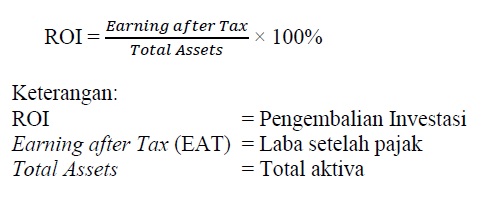 Rumus Retur On Investment Roi Dan Contoh Soal Penerapannya