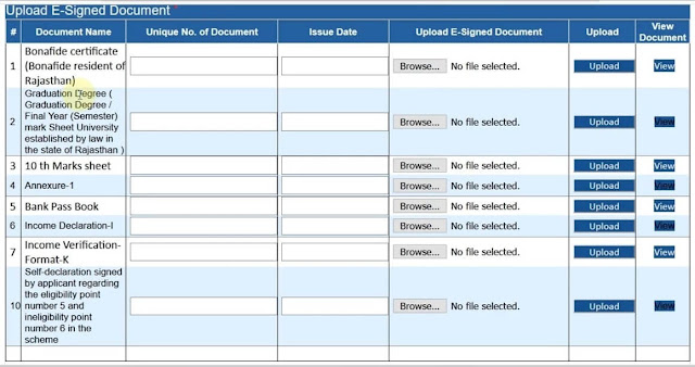 upload e signed documents राजस्थान बेरोजगारी भत्ता