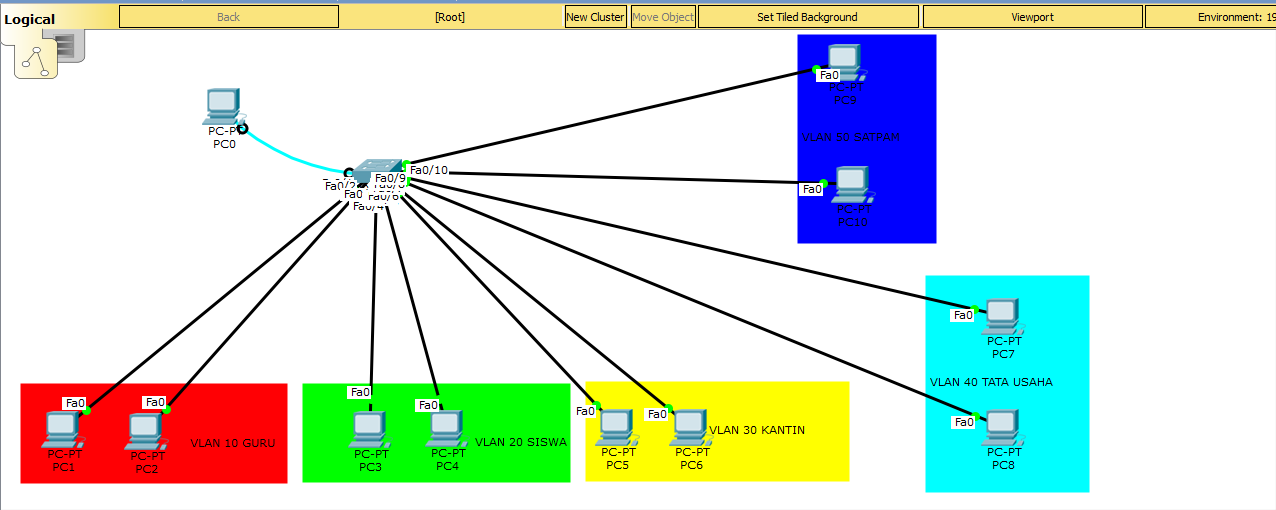 Gloriano Sandi Prakoso Soal Dan Jawaban Administrasi Infrastruktur Jaringan