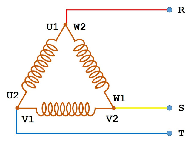 apa perbedaan sambungan bintang dan segitiga