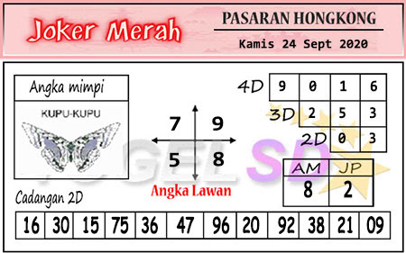 Pred Hk Kamis 24 September 2020 Arsip Pred Togel