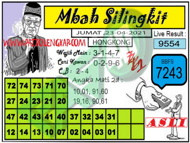 PREDIKSI HK MALAM INI
