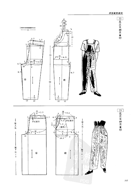 PANTS ( method of pattern making) - modelist kitapları