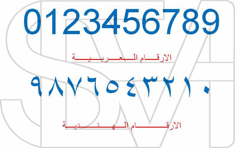 اصل الارقام العربية