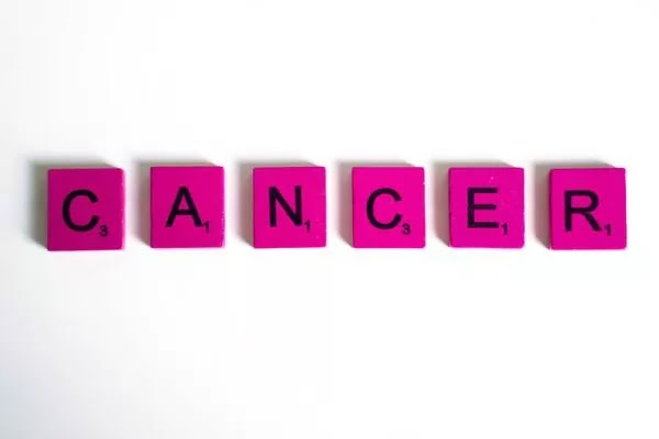 Most common types of Cancers in Women