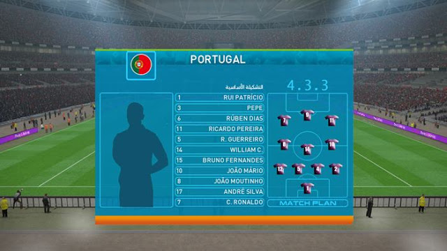 Pes 2017 Scoreboard Uefa Euro 2020