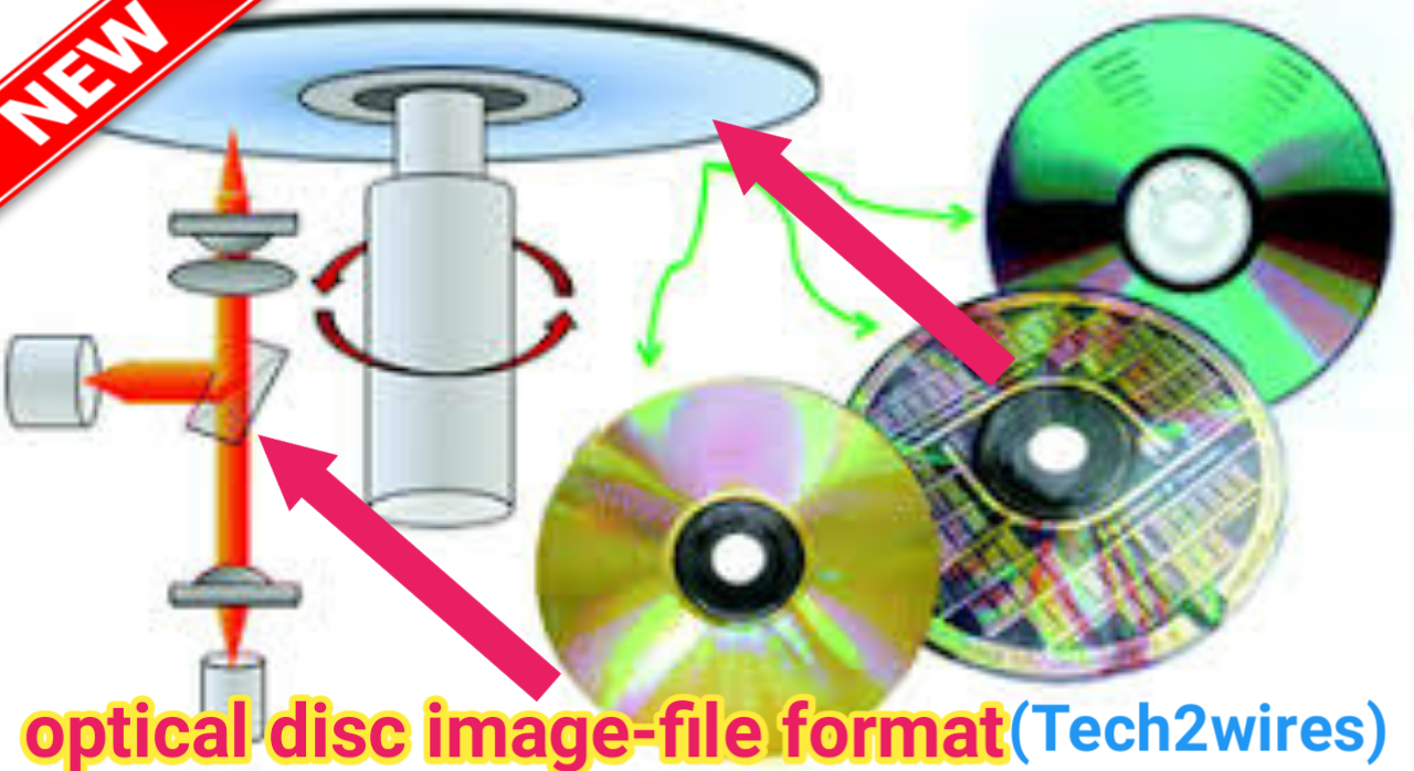 optical disk imagefile format Technology used in optical disk image