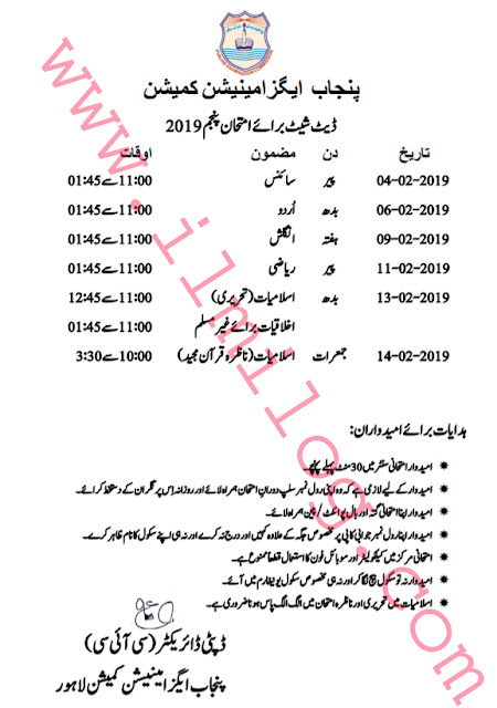 Punjab Examination Commission (PEC)