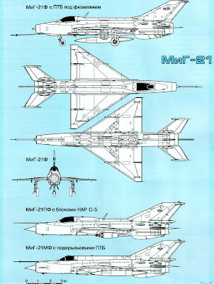 характеристики истребителя МИГ-21МФ