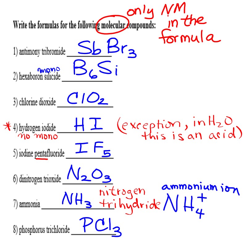 A reaction that occurs only when heat is added is best described as image