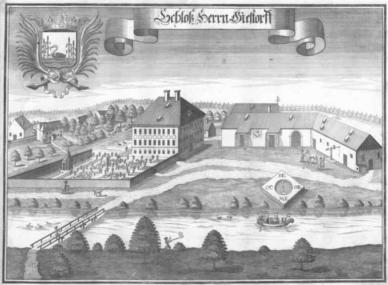 Profano Graal A cervejaria mais antiga do mundo Schloss brauerei Herrngiersdorf Profano Graal A cervejaria mais antiga do mundo Schloss brauerei Herrngiersdorf
