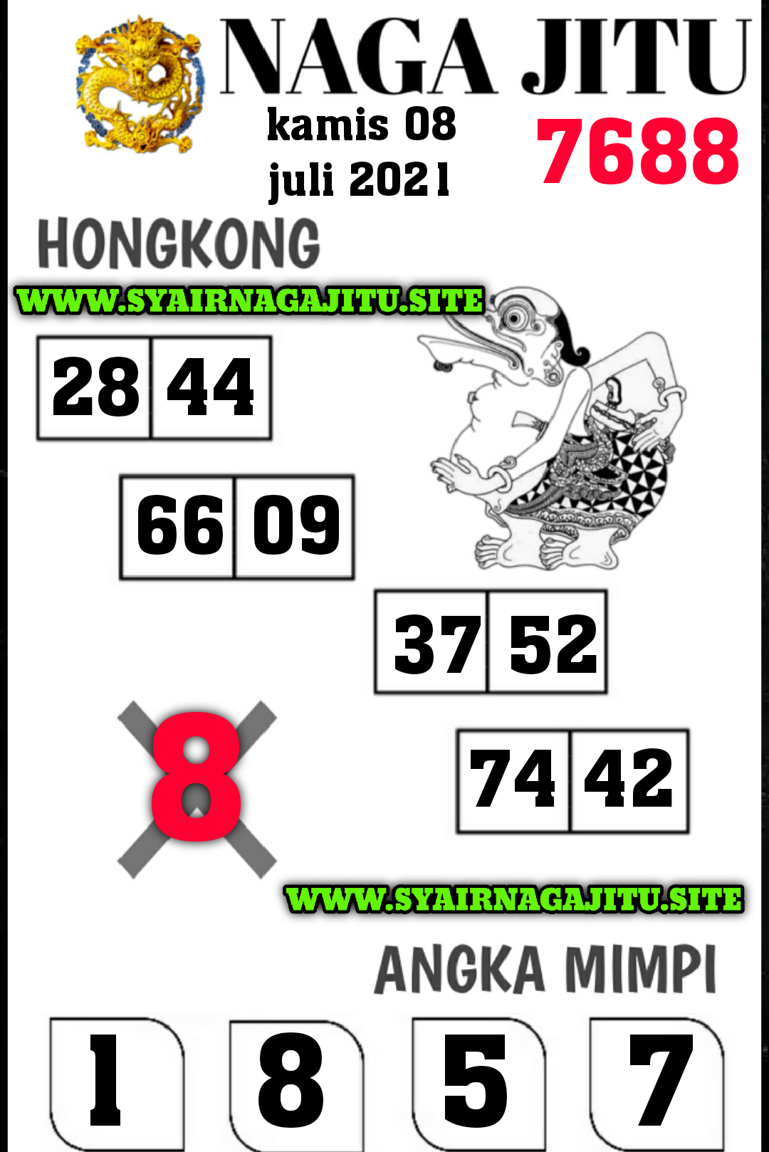 Forum Syair Jawa Hongkong Kamis 08 Juli 2021 Forum Syair