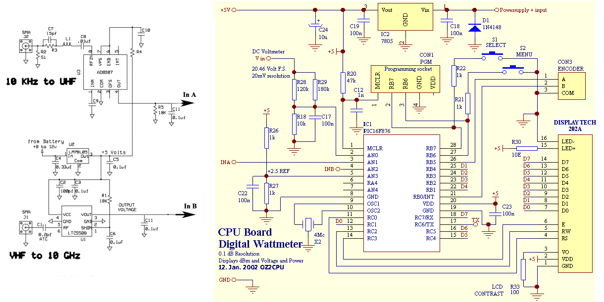 7 GHz Digital RF Milli Wattmeter ~ ZS1II - VE2EK Amateur Radio Website