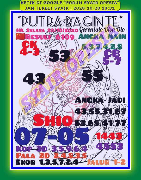 Syair Hk 20 Oktober 2020 Kode Syair Sgp Syair Hk Syair Sydney 2020