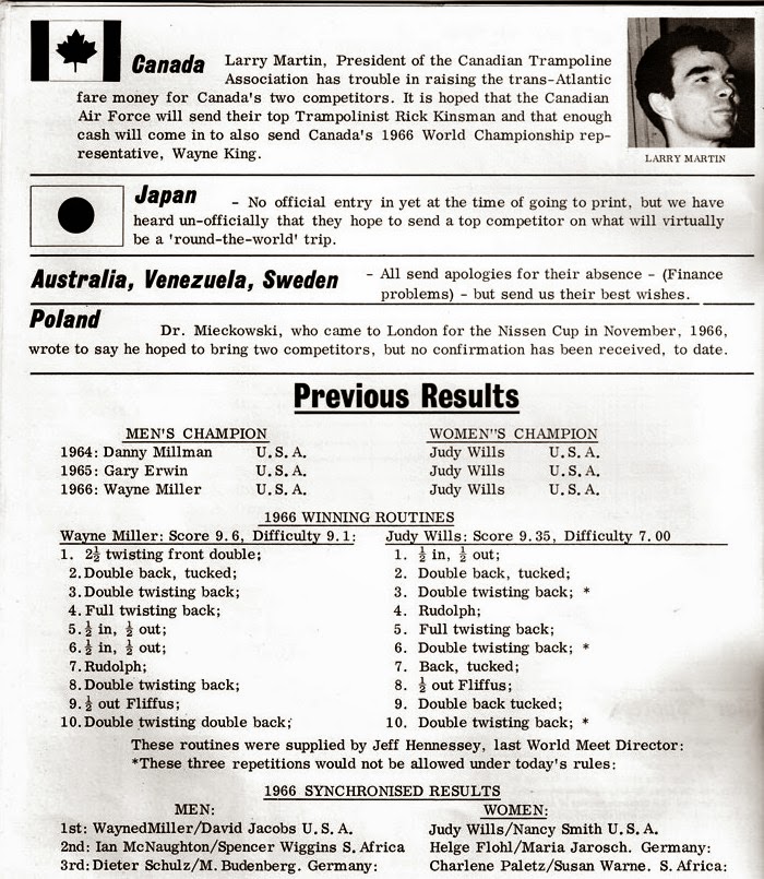 Trampoline History Blog 1967 4th World Trampoline Championships, London