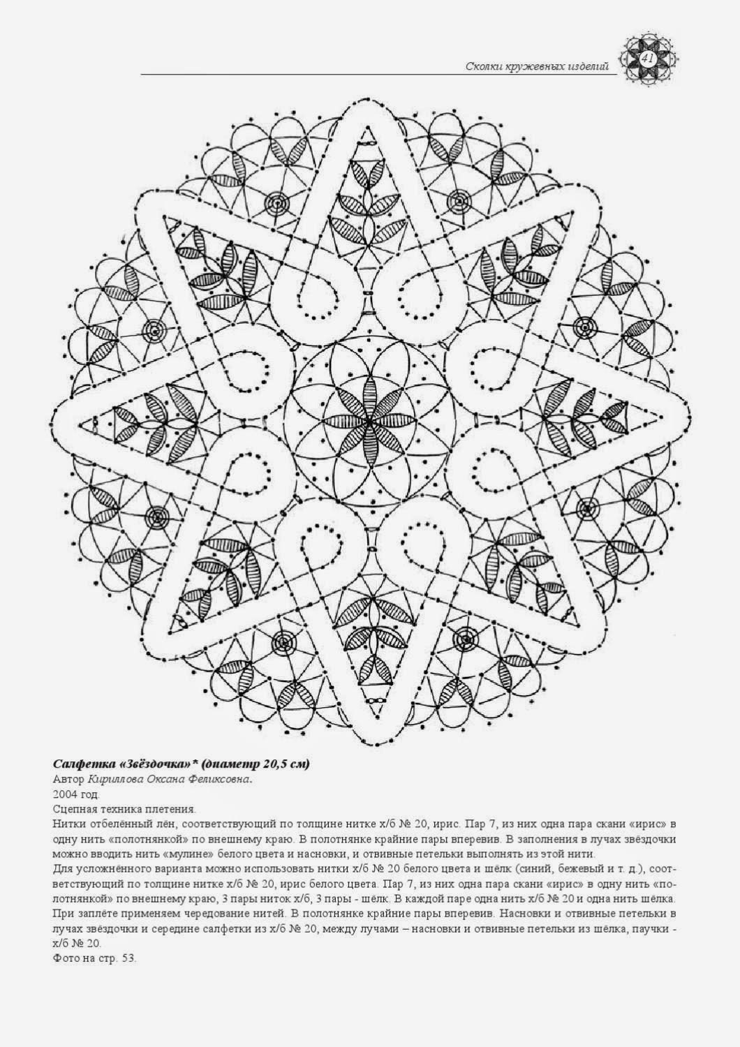 Сколки для кружевоплетения на коклюшках все схемы бесплатно