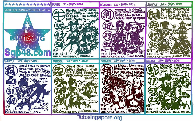 Prediksi Syair Sgp 22 September 2021 - Pangkalantoto