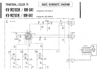 Skema TV SONY KV-M2100K KV-2101K RM-841