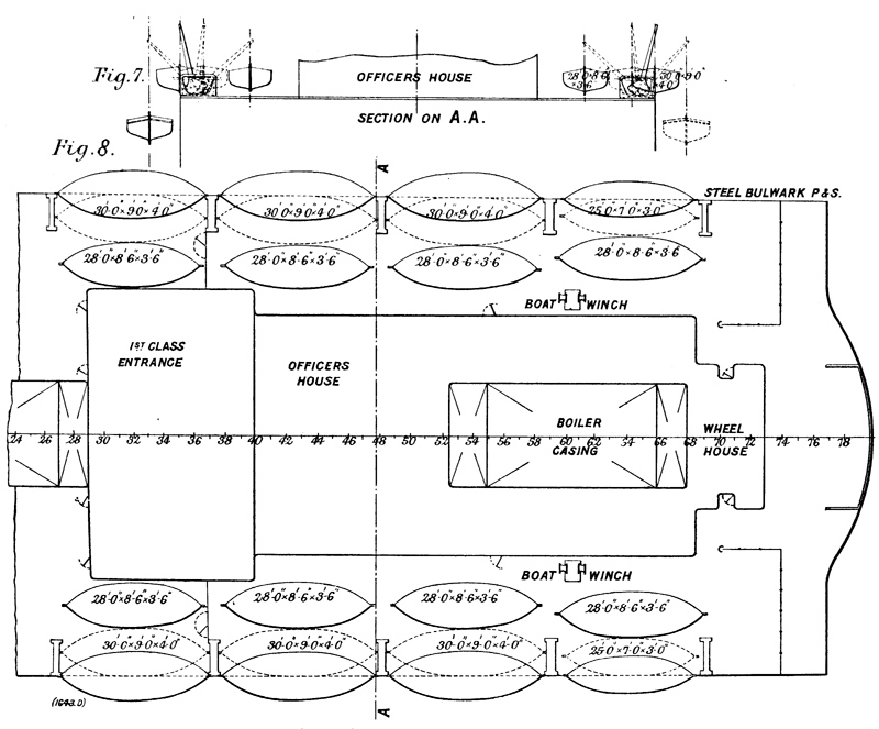 Hercolano2 TITANIC The Welin Quadrant Davit for DoubleBanked Boats