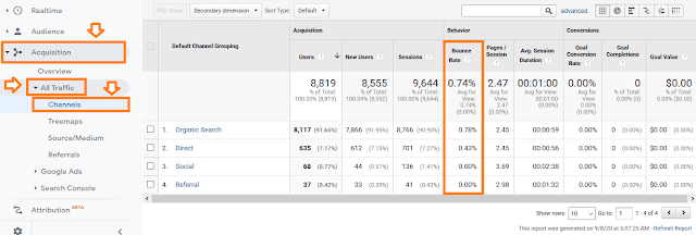 How to check bounce rate of website in Google Analytics How to check bounce rate of website in Google Analytics