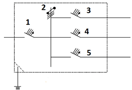 Soal Jawaban Ujian Sekolah Paket Keahlian Titl Tahun 2021 Paket A Sinau Thewe Com