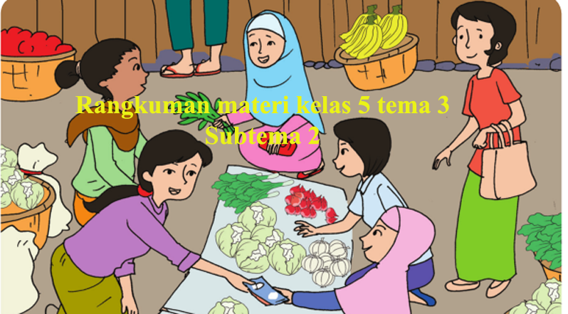 Rangkuman kelas 5 tema 3 subtema 2 Heyulita