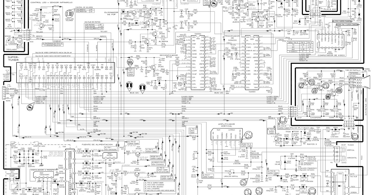 Crt Tv Circuit Diagram - Circuit Diagram Images