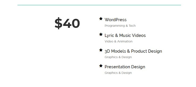 fiverr commission fiverr commission