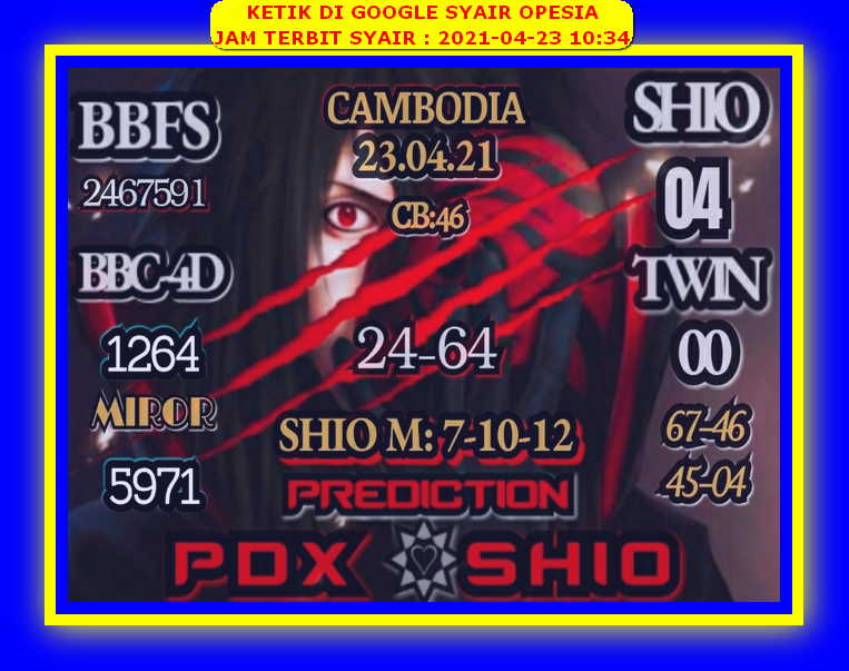 gambar togel sydney