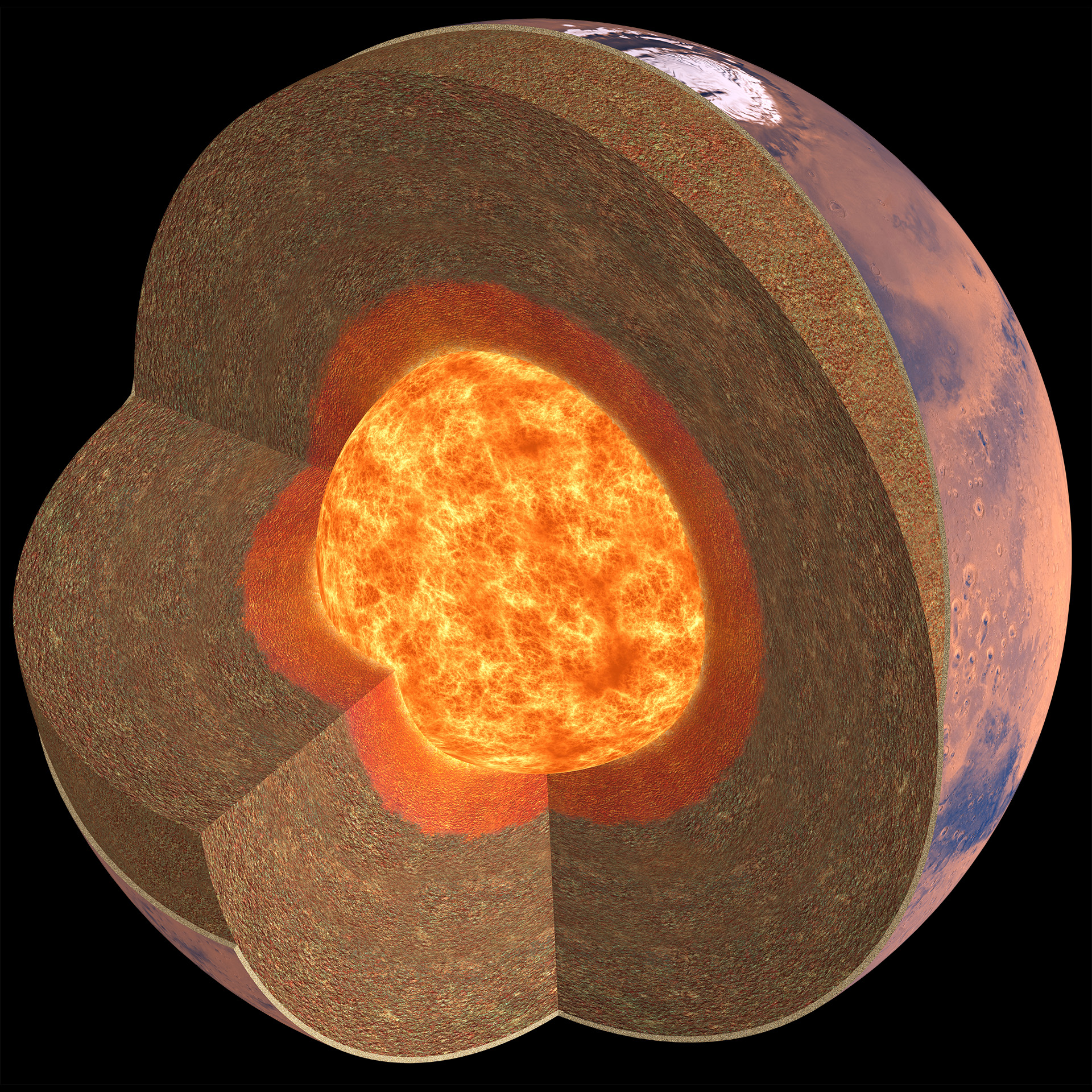 Molten core mars. марс в разрезе. меркурий расплавленное ядро. строение марса. Core mars.