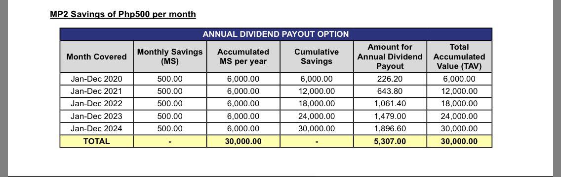 Amount перевод. Перевод minimum order 500$. Cpu cache. Minimum amount перевод. Processor cache line.