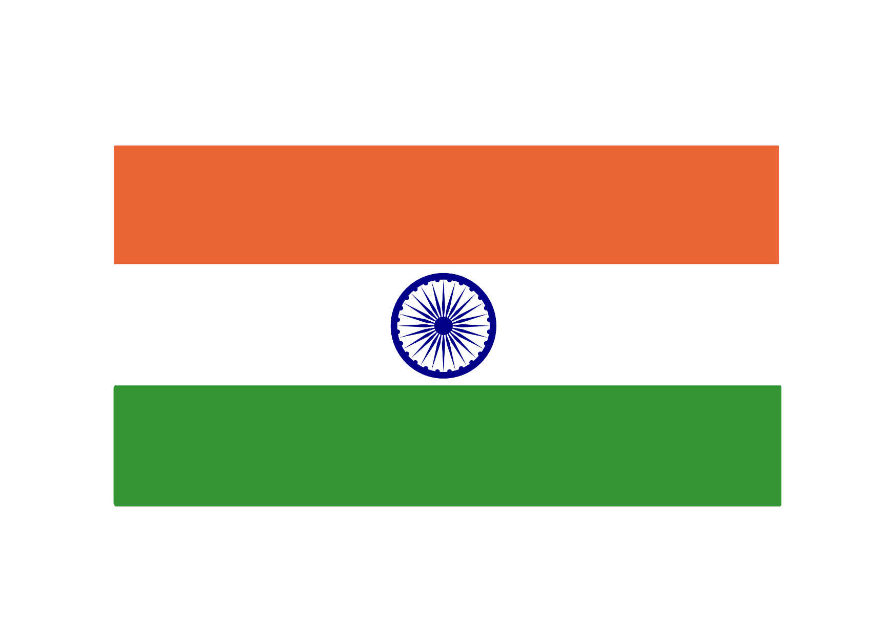 Flag Of India Png Clip Art Library Images