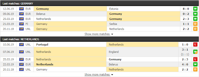 Tip bóng đá Đức vs Hà Lan (VL EURO - 01h45 ngày 7/9) Duc2