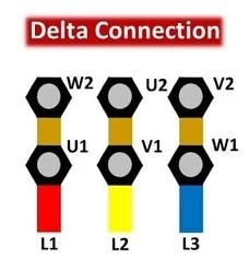 delta connection method
