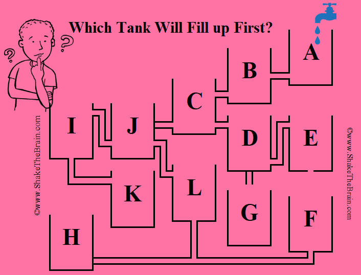 Brain puzzle king ответы. Brainteaser-интервью (головоломка. Which Tank will fill up first. Мозг пазл. Pets Riddles Brain Puzzles прохождение.