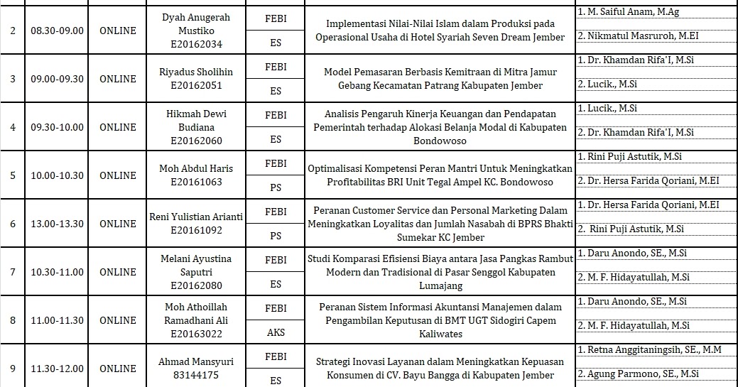 FAKULTAS EKONOMI DAN BISNIS ISLAM JADWAL SEMINAR PROPOSAL