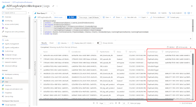 Microsoft BI Tools: Analyze Azure Data Factory logs - part 2: queries